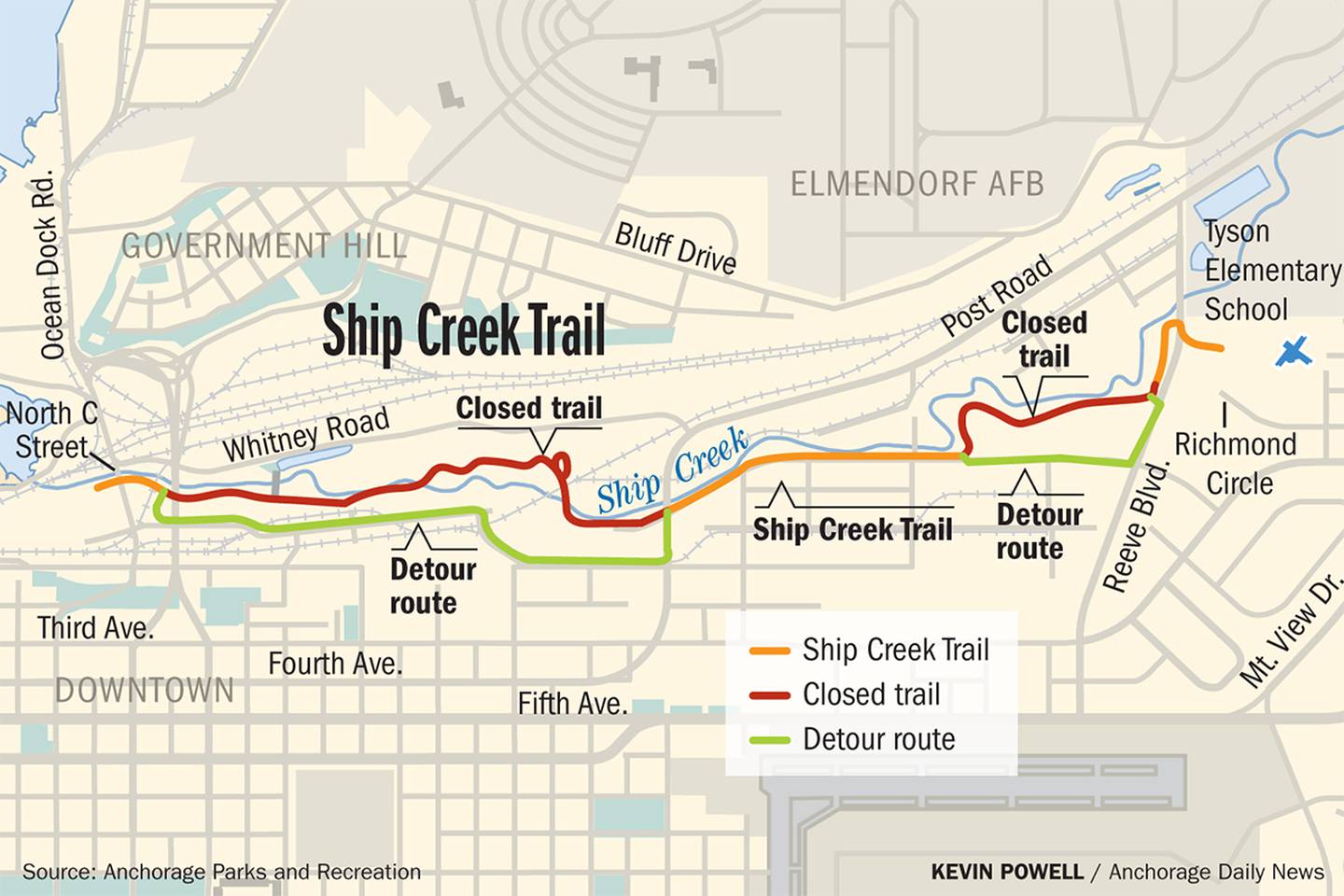 Ship Creek Trail closures