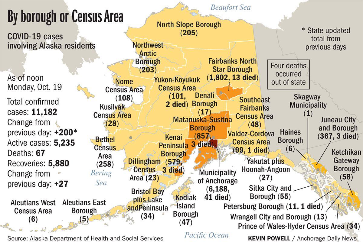 Tracking COVID-19 in Alaska: 200 new cases reported Monday, no new deaths - Anchorage Daily News
