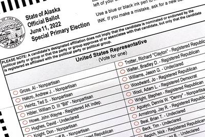 Voter guide: The ins and outs of casting your ballot in the all-mail special primary