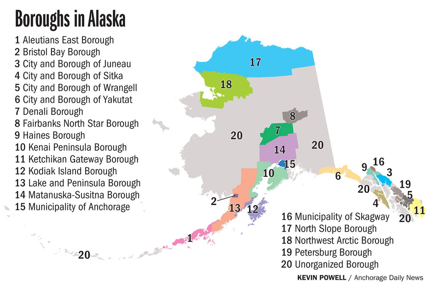 Boroughs in Alaska
