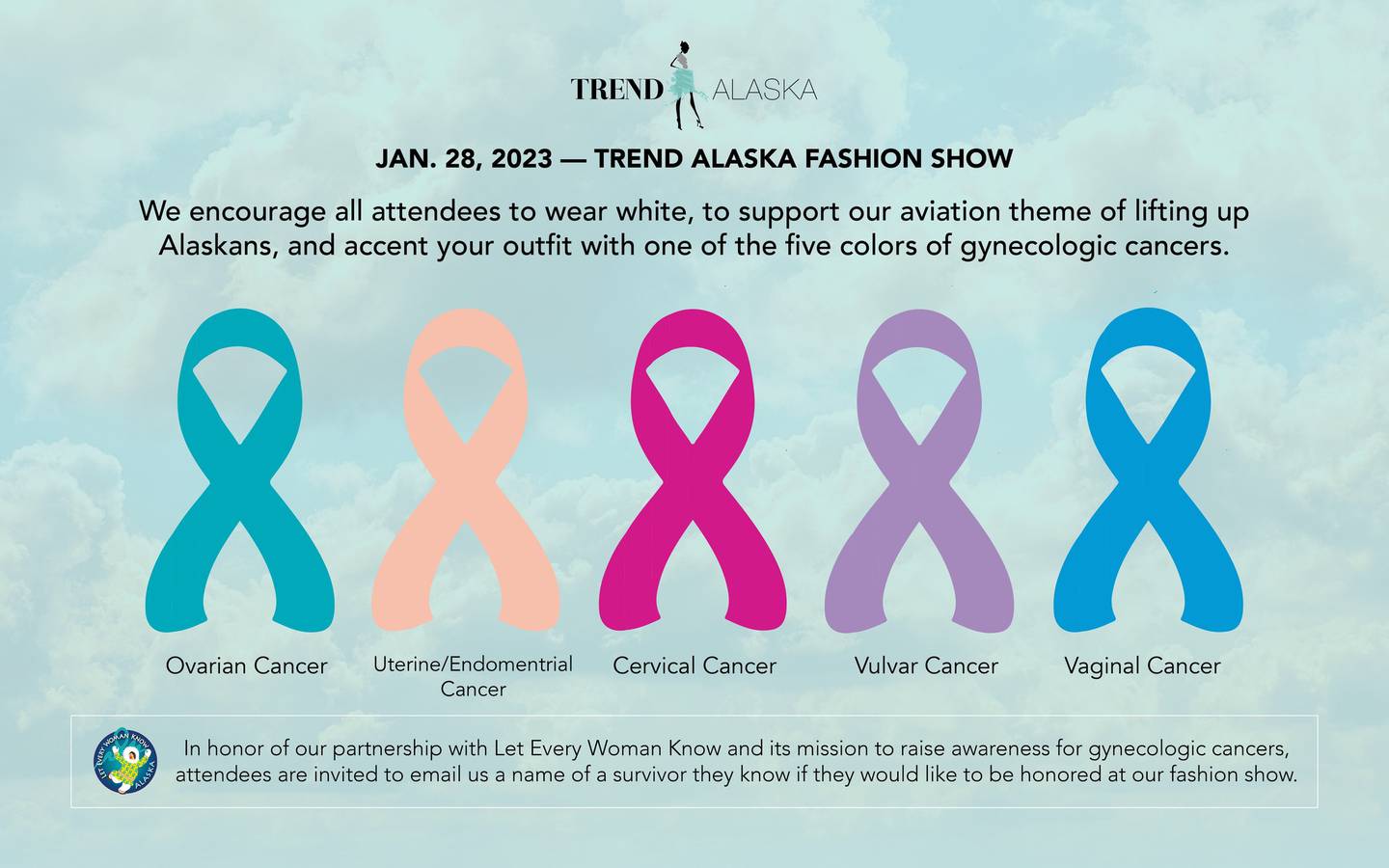A chart with the five colors that represent different types of gynecological cancer