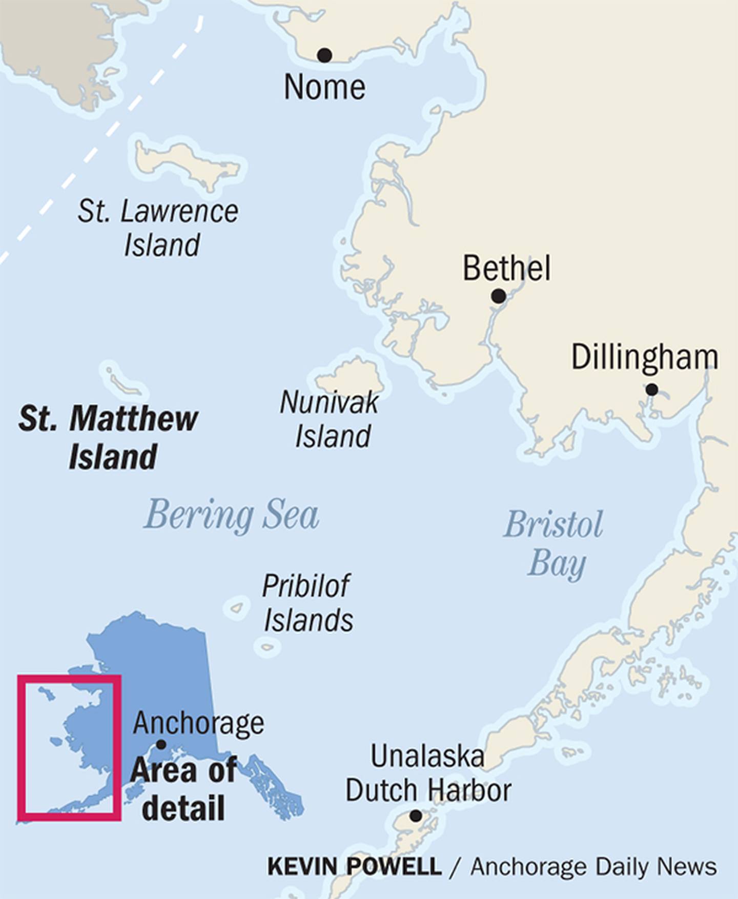 St. Matthew Island