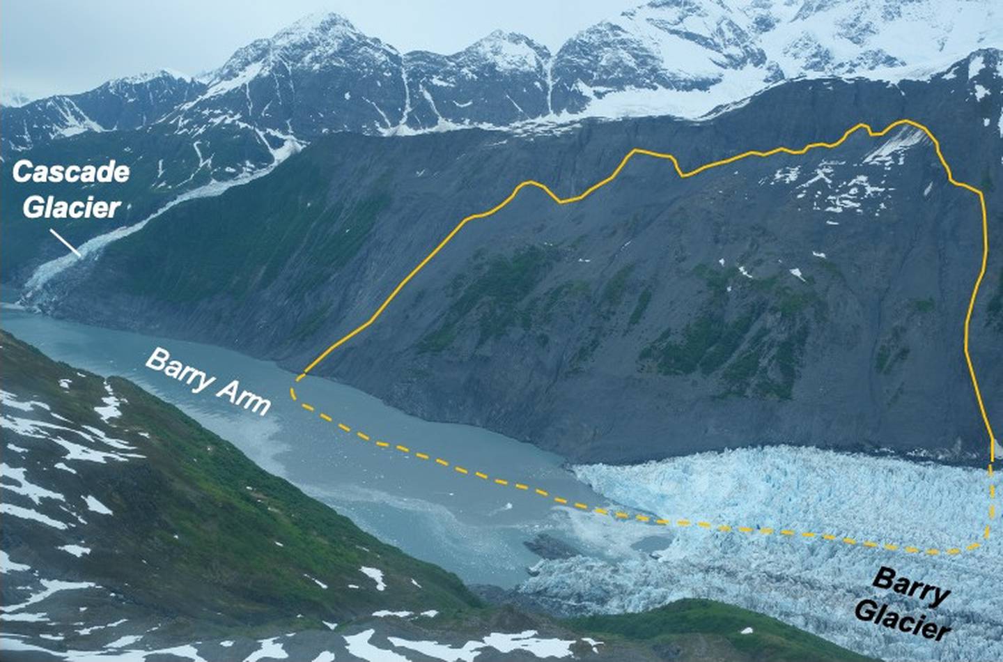 Barry Arm Landslide, Departamento de Recursos Naturales de Alaska, División de Inspecciones Geológicas y Geofísicas