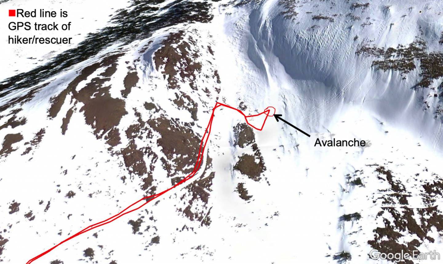 Flattop avalanche