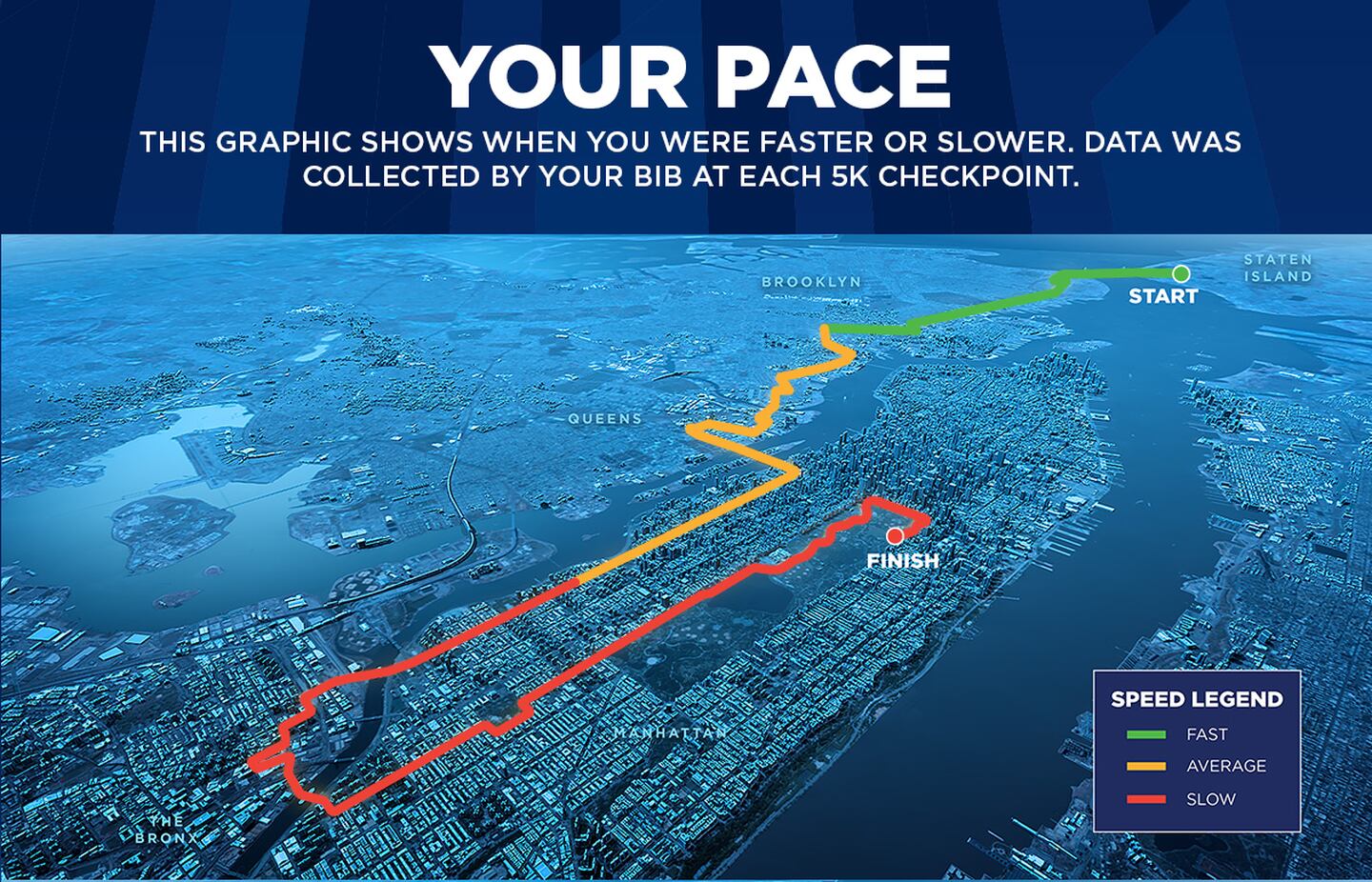 A map shows Ned Rozell’s journey through the five boroughs during the New York City Marathon
