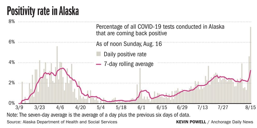 Alaska TONK 1400 Driver Download